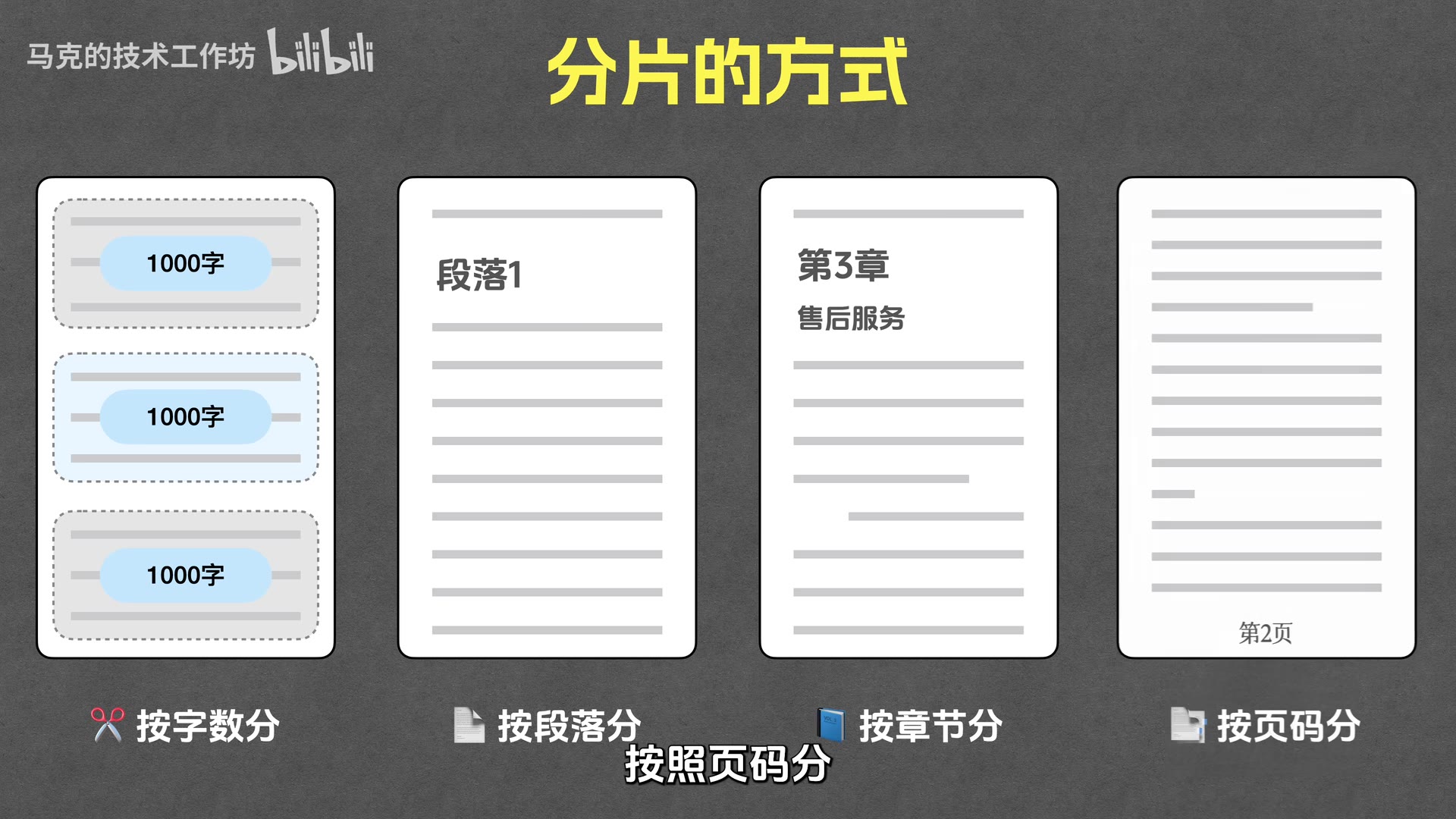 向量概念