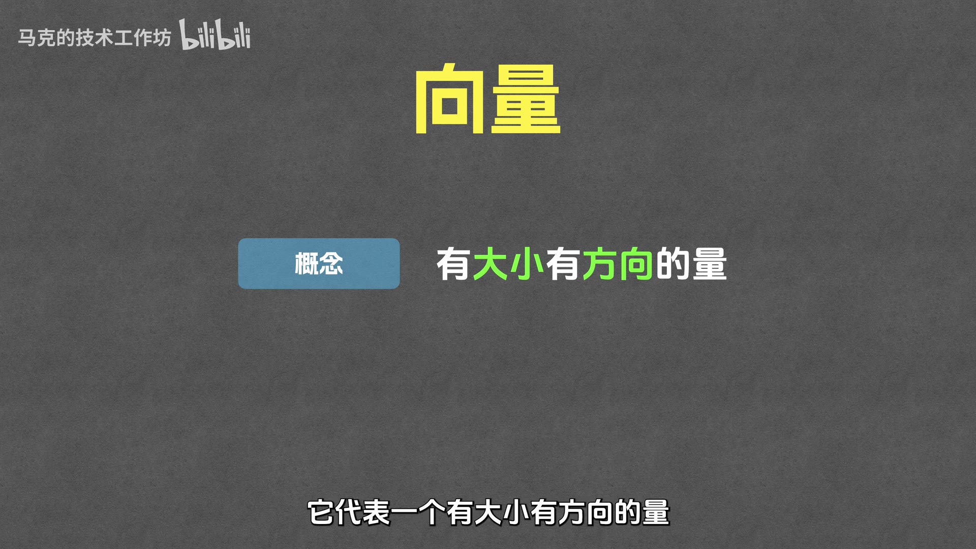 索引