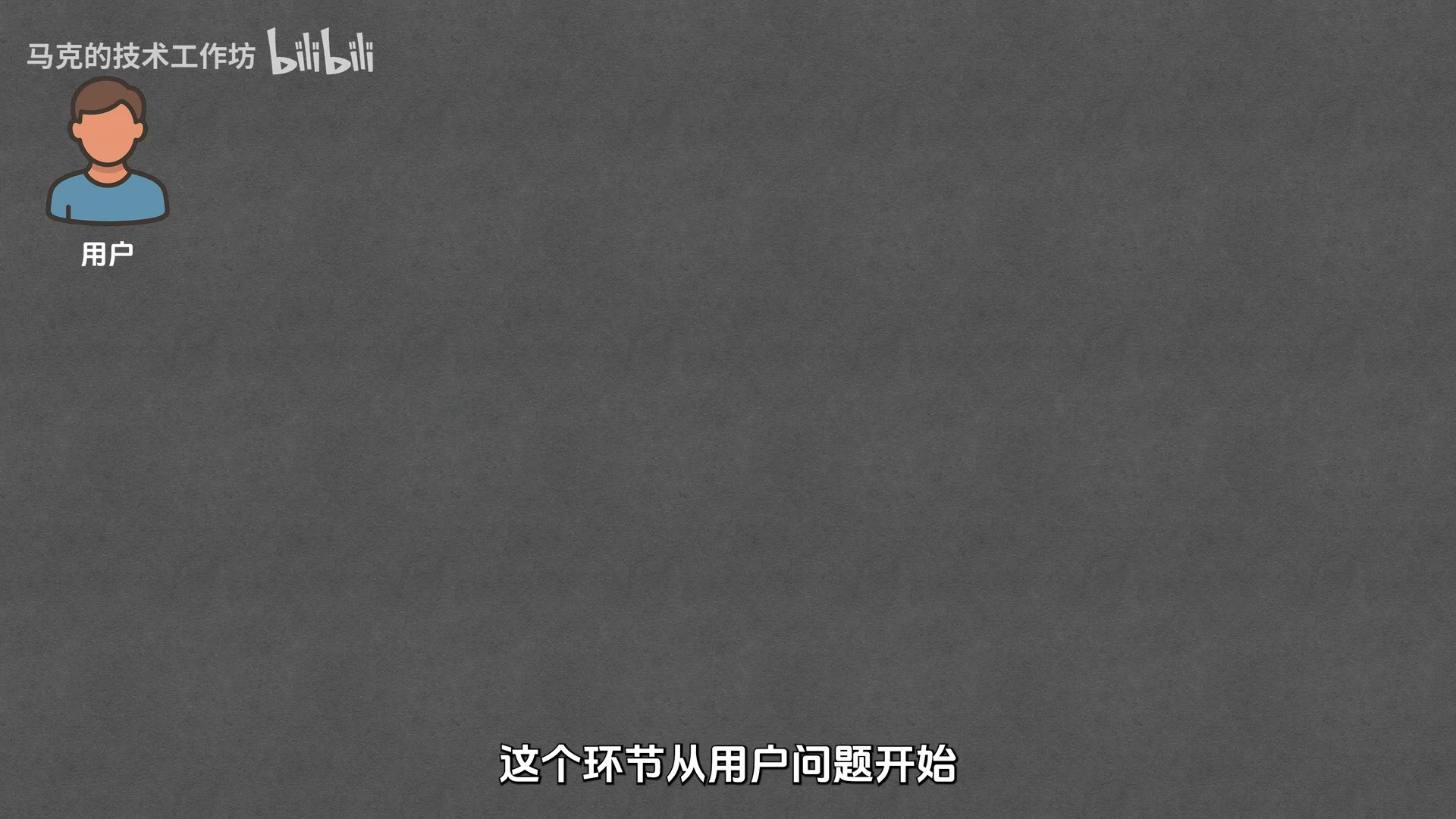 召回